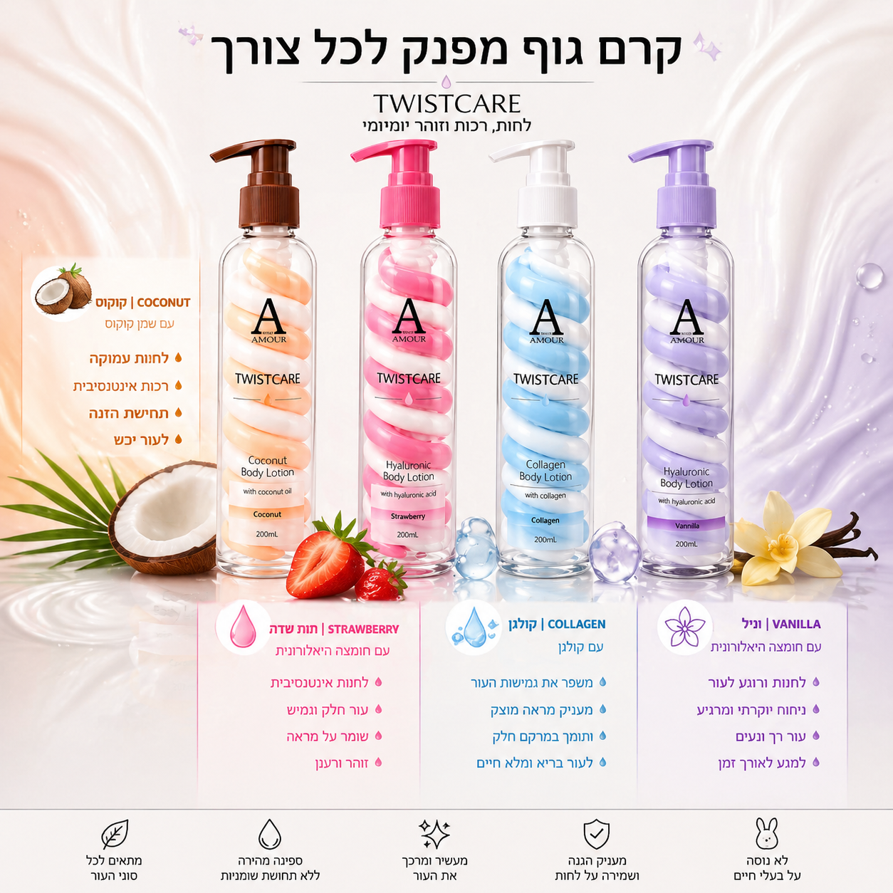 קרם גוף TWISTCARE – לשיקום ומיצוק העור