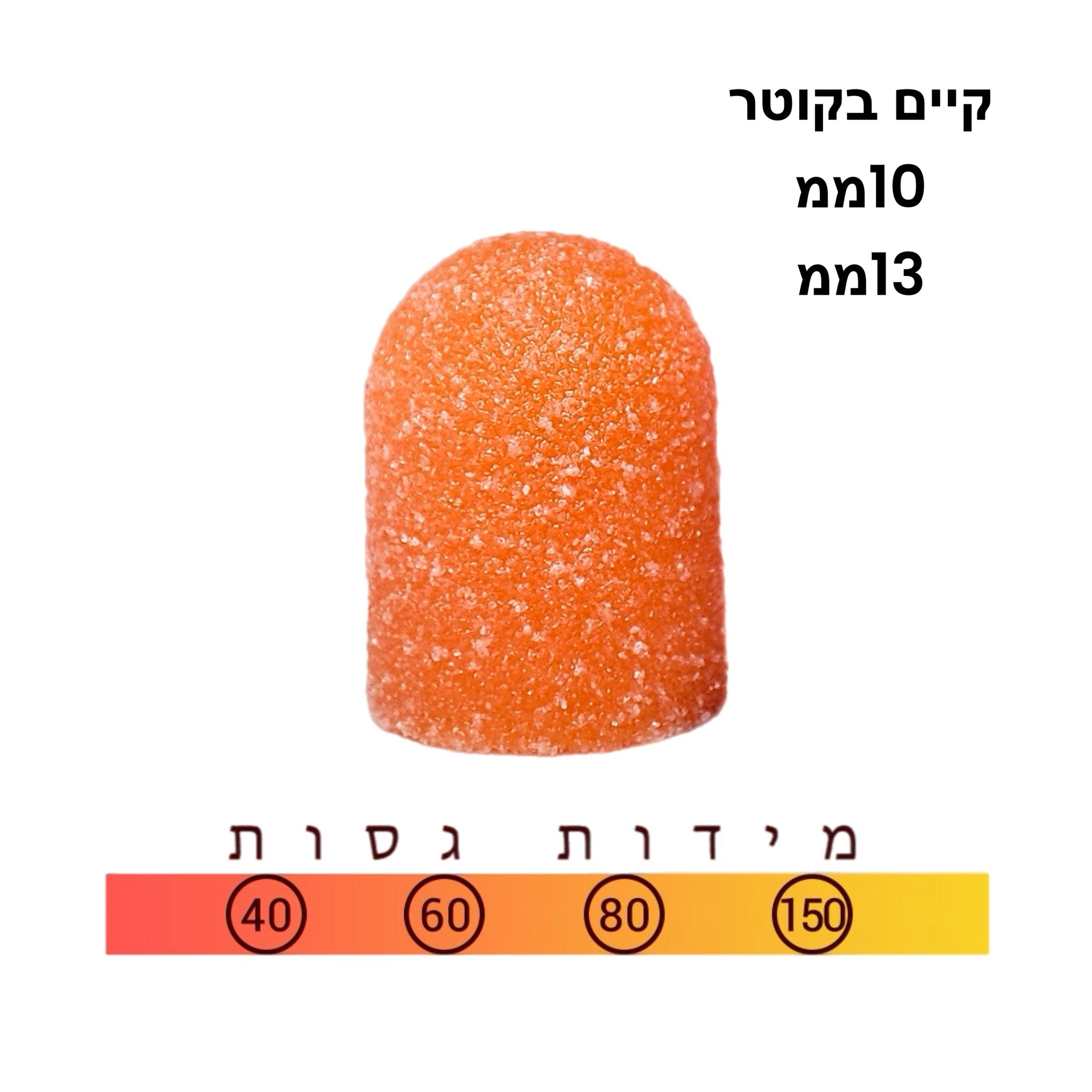 כובע פודודיסק